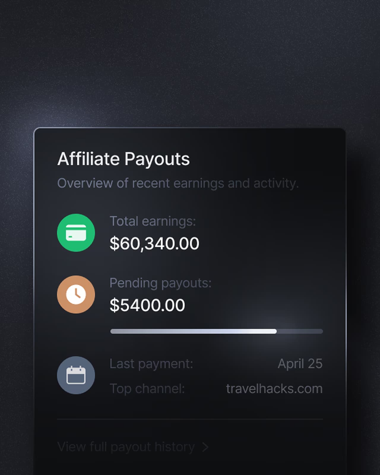 Institutional Trading