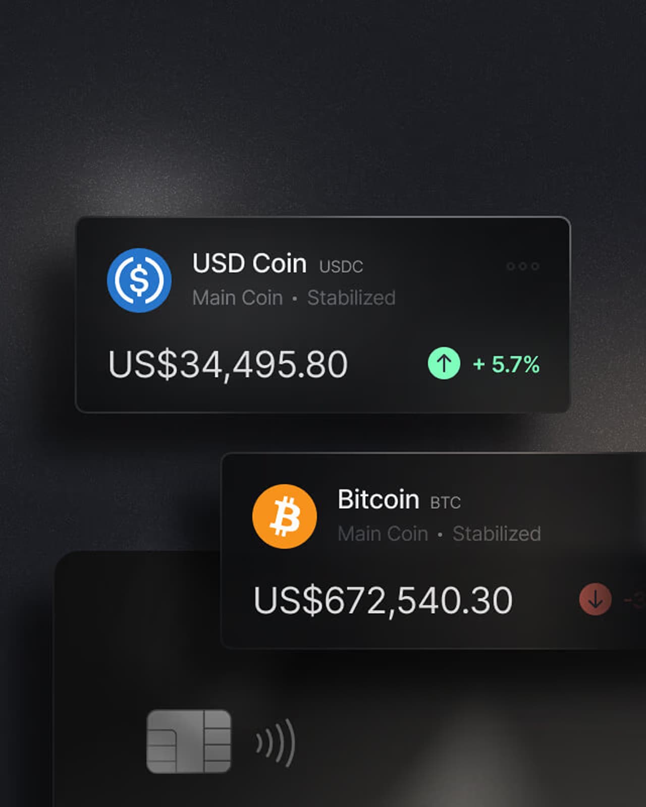 Smart Wallet Management